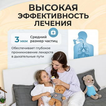 Ингалятор небулайзер меш Feellife Air Kids, портативный, беспроводной (3)