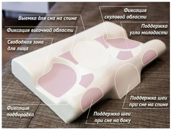 подушка