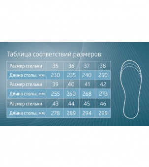 Стельки ортопедические, с X-зоной, DUO active, FW-606 (7)