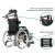 Кресло - коляска Comfort 400 UU (ДЦП) ОРТОНИКА (1) Кресло - коляска Comfort 400 UU (ДЦП) ОРТОНИКА (1)