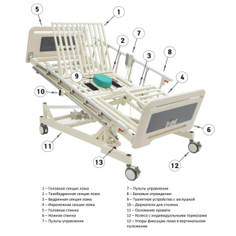 Кровать-вертикализатор электрическая MET LIFT UP (2)