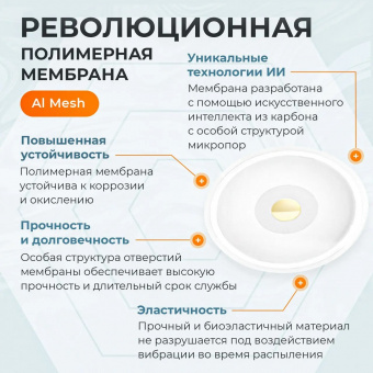 Ингалятор небулайзер меш Feellife Air Kids, портативный, беспроводной (4)