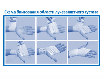 применение бинта (1)