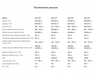 Ходунки Мега-921 с дополнительной поддержкой тела для детей с ДЦП, купить