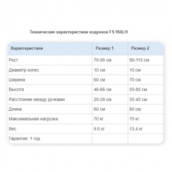 966 ходунки