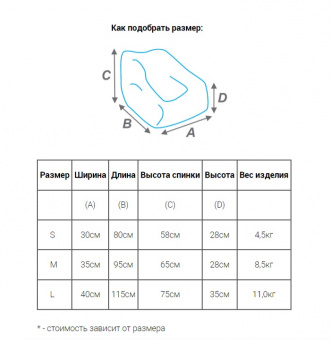 Корсет корригирующий Stabilo BEANSEAT (3)