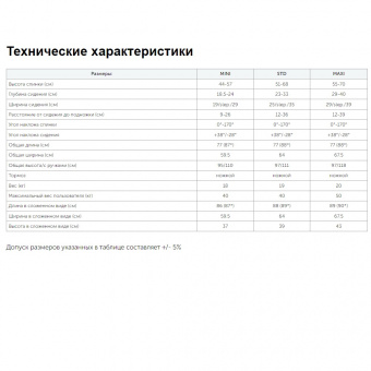 Кресло-коляска для детей инвалидов Patron Tom 5 Clipper T5c_