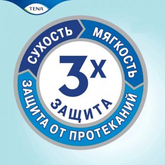 подгузники тена при недержании (2)