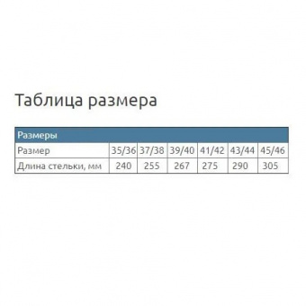 Стельки ортопедические (силиконовые) СТ-20 р (1)