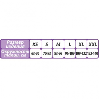 1441 ТАБЛИЦА