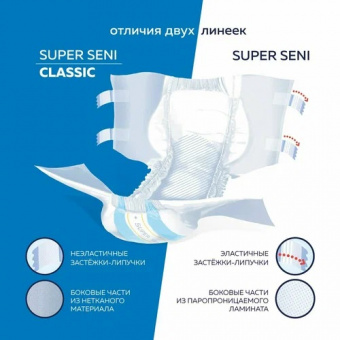 Подгузники д/взрослых SUPER SENI р-р XL, №30 (2)