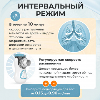 Ингалятор небулайзер меш Feellife Air Kids, портативный, беспроводной (2)