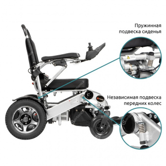 Кресло - коляска с электроприводом Ortonica PULSE 640 РP (2)
